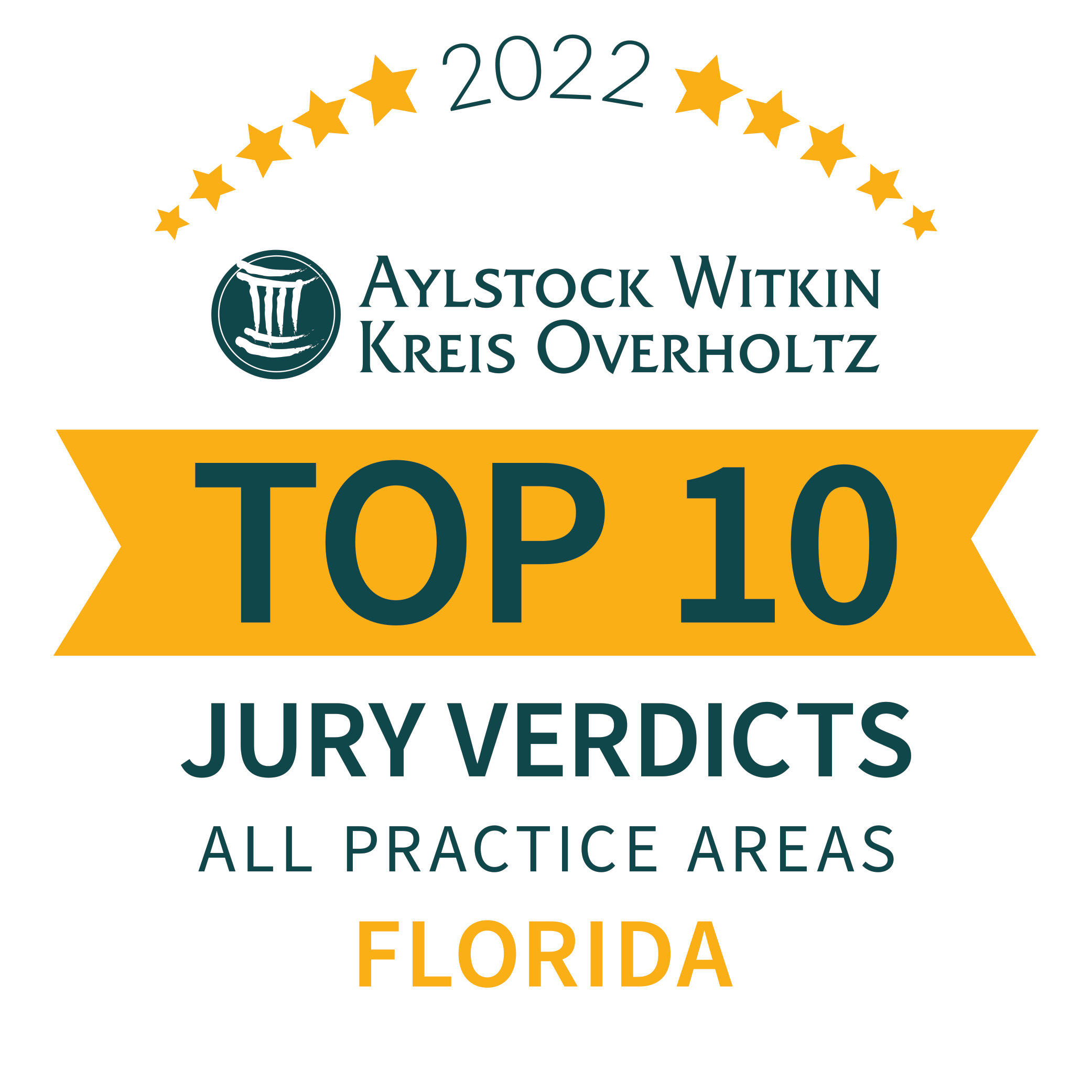 top ten jury verdicts in florida